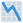 :chart_decreasing:
