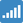 :antenna_bars: